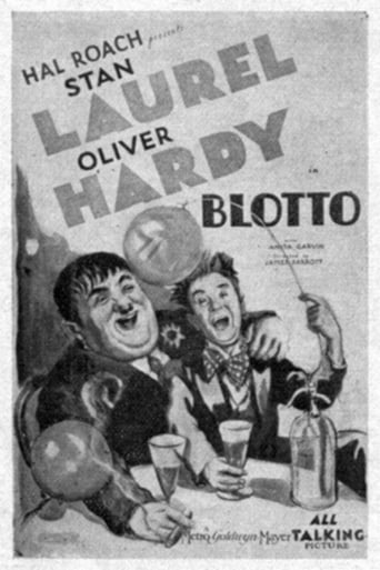 دانلود فیلم Blotto 1930 (کله پا)