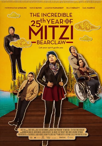 The Incredible 25th Year of Mitzi Bearclaw 2019 (بیست و پنجمین سال باورنکردنی میتزی)