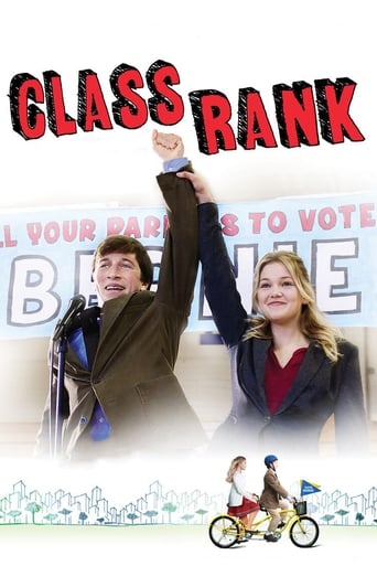 Class Rank 2017 (رتبه کلاس)