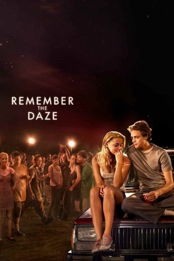 Remember the Daze 2007 (دز را به یاد بیاورید)