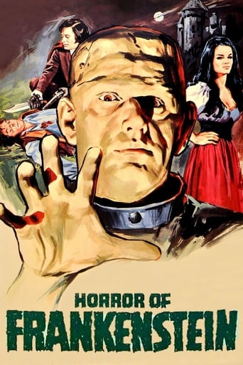 The Horror of Frankenstein 1970 (وحشت از فرانکشتاین)