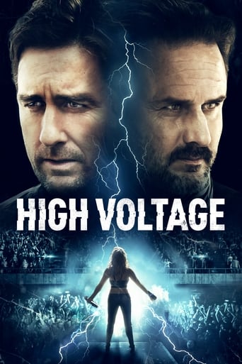 High Voltage 2018 (بدن توخالی)