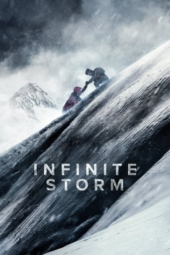Infinite Storm 2022 (طوفان سهمگین)