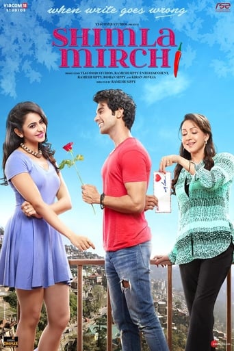 Shimla Mirchi 2020 (فلفل های شیملا)