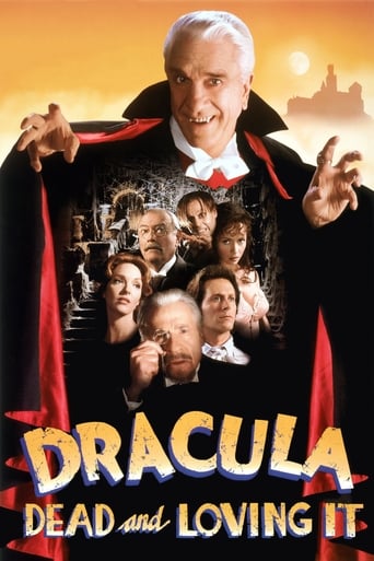 Dracula: Dead and Loving It 1995 (دراکولا: مرده و دوستدار آن)