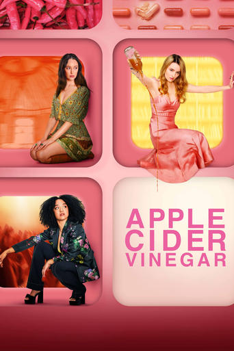 Apple Cider Vinegar 2025 (سرکه سیب)