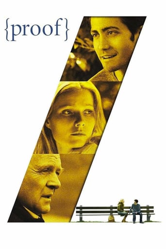 Proof 2005 (برهان)