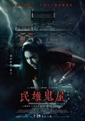 Minxiong Haunted House 2022 (خانه تسخیر شده خرس)