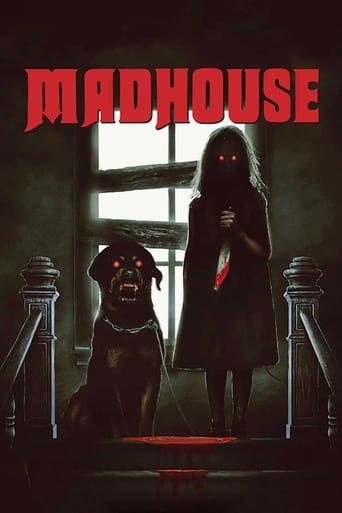 دانلود فیلم Madhouse 1981 (دیوانه خانه)
