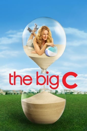 The Big C 2010 (سی بزرگ)