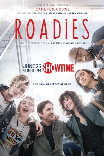 Roadies 2016