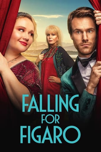 Falling for Figaro 2020