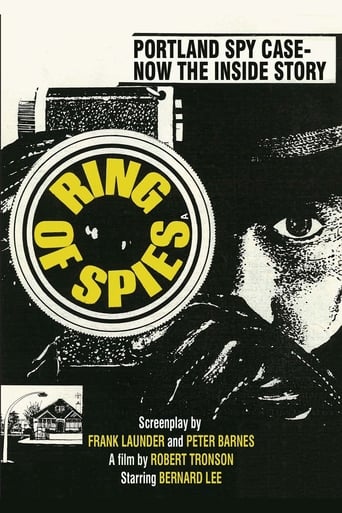 دانلود فیلم Ring of Spies 1964