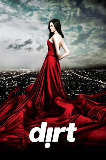 Dirt 2007