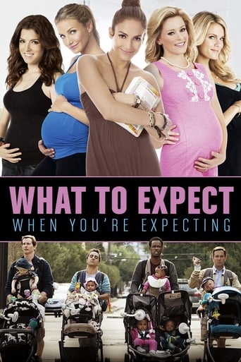 What to Expect When You're Expecting 2012 (وقتی حامله هستی باید منتظر چه چیزی باشی)