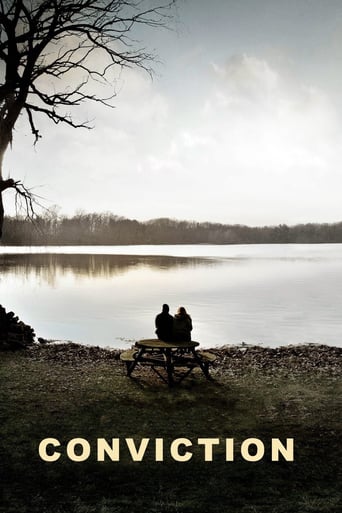 Conviction 2010 (محکومیت )