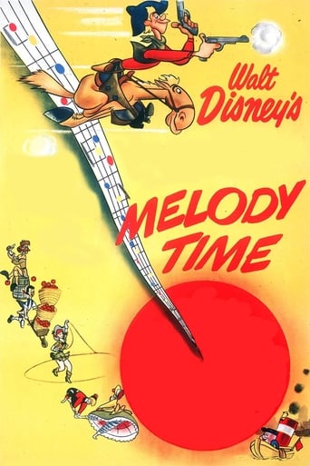 دانلود فیلم Melody Time 1948 (ملودی تایم)