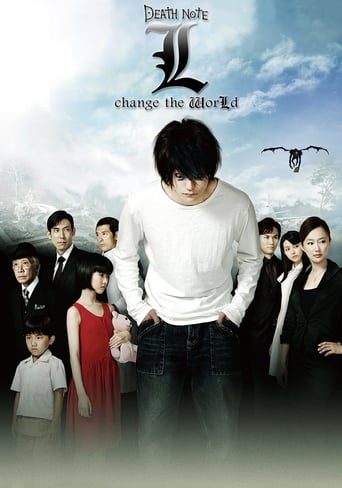 Death Note: L Change the World 2008 (دفترچه مرگ: ال دنیا را عوض می کند)