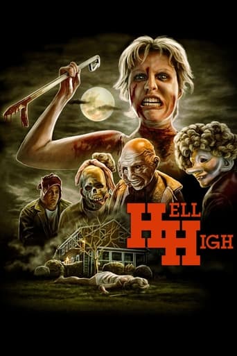 Hell High 1987