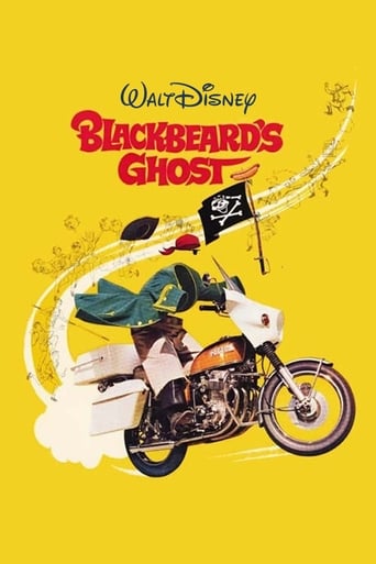 Blackbeard's Ghost 1968 (روح کاپیتان ریش سیاه)