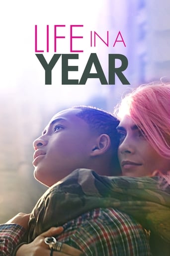 Life in a Year 2020 (یک سال زندگی)