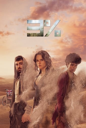 3% 2016 (3 درصد)