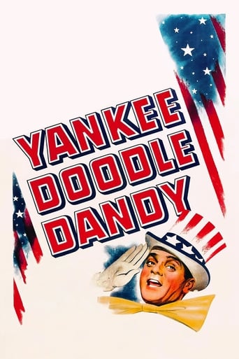 Yankee Doodle Dandy 1942 (پسر وطن‌پرست)