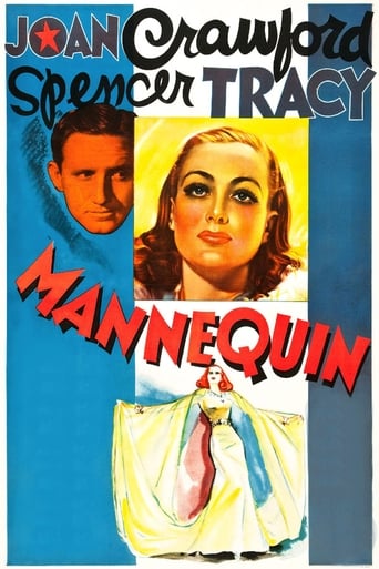 Mannequin 1937