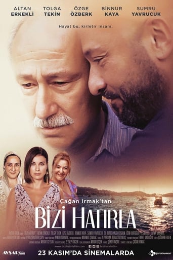Bizi Hatirla 2018 (به یاد ما)