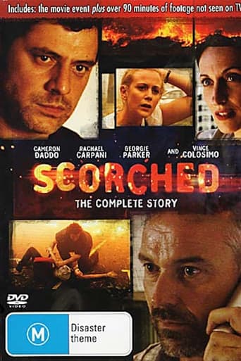 Scorched 2008