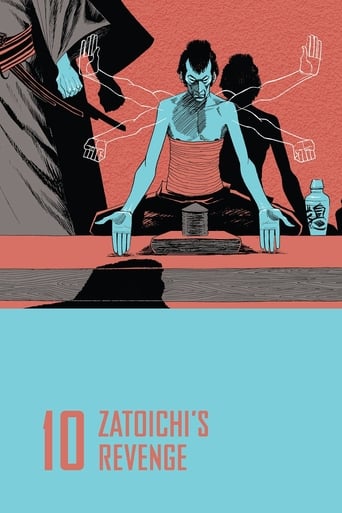 دانلود فیلم Zatoichi's Revenge 1965 (انتقام جویی زاتوایچی (بخش10))