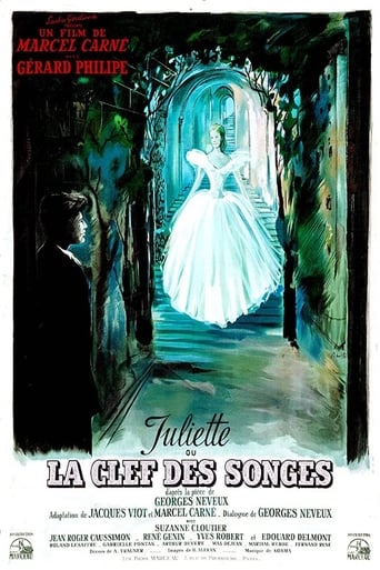 Juliette, or Key of Dreams 1951