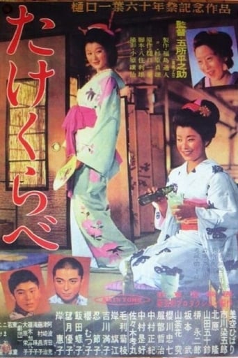 Growing Up 1955