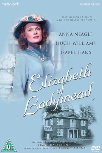 دانلود فیلم Elizabeth of Ladymead 1948