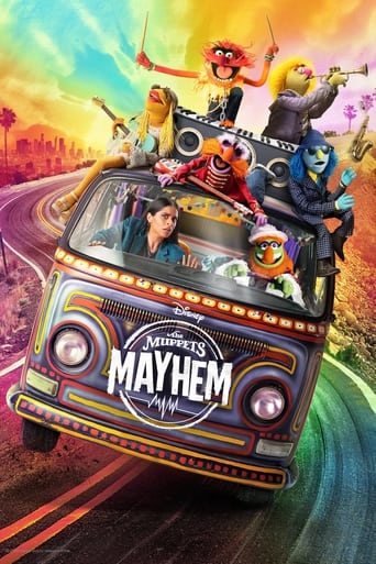 The Muppets Mayhem 2023 (هیاهوی ماپت ها)