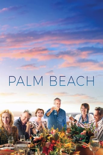 Palm Beach 2019 (ساحل پالم)
