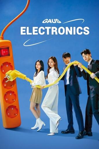 Gaus Electronics 2022 (گاوس الکترونیک)