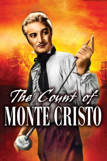 The Count of Monte Cristo 1934 ( کنت مونت کریستو )