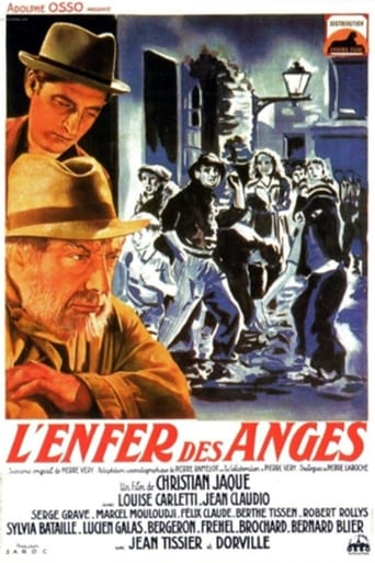 L'Enfer des anges 1941