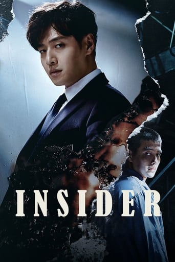 Insider 2022 (خودی)