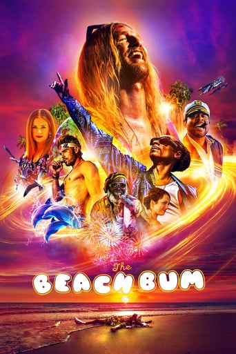 The Beach Bum 2019 (ساحل ادم بیکار و تنبل)