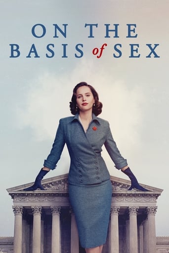 On the Basis of Sex 2018 (بر اساس جنسیت)