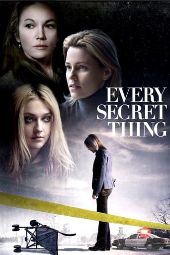 Every Secret Thing 2014 (هر چیز مخفی)