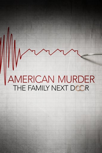 American Murder: The Family Next Door 2020 (قتل آمریکایی: خانواده همسایه)