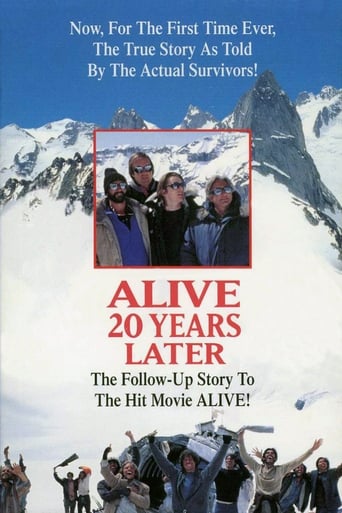 Alive: 20 Years Later 1993