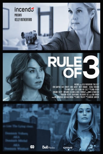 Rule of 3 2020