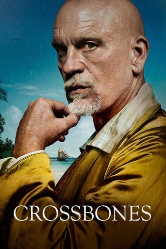 دانلود سریال Crossbones 2014 (استخوان ضربدری)