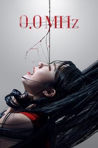 0.0MHz 2019 (صفر مگاهرتز)