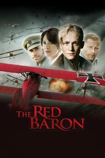 دانلود فیلم The Red Baron 2008 (بارون قرمز)