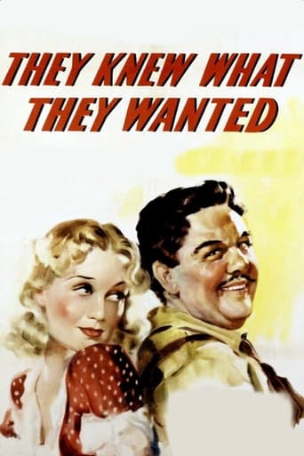 دانلود فیلم They Knew What They Wanted 1940